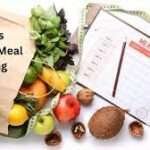 Factors affecting meal planning