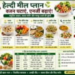 Healthy Meal Plan for Weight Loss and Energy – वजन घटाने और दिनभर एनर्जी बनाए रखने का संपूर्ण डाइट प्लान