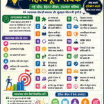 important-life-lessons-creativity-taught-us-hindi