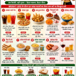वजन घटाने के लिए सबसे असरदार हेल्दी फूड्स