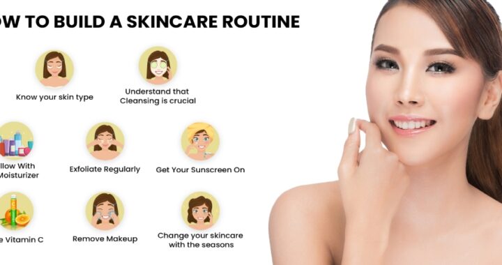 The best skincare routine for active women