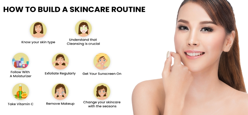 The best skincare routine for active women