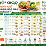 clean-eating-guide-healthy-diet-tips-for-beginners-odia