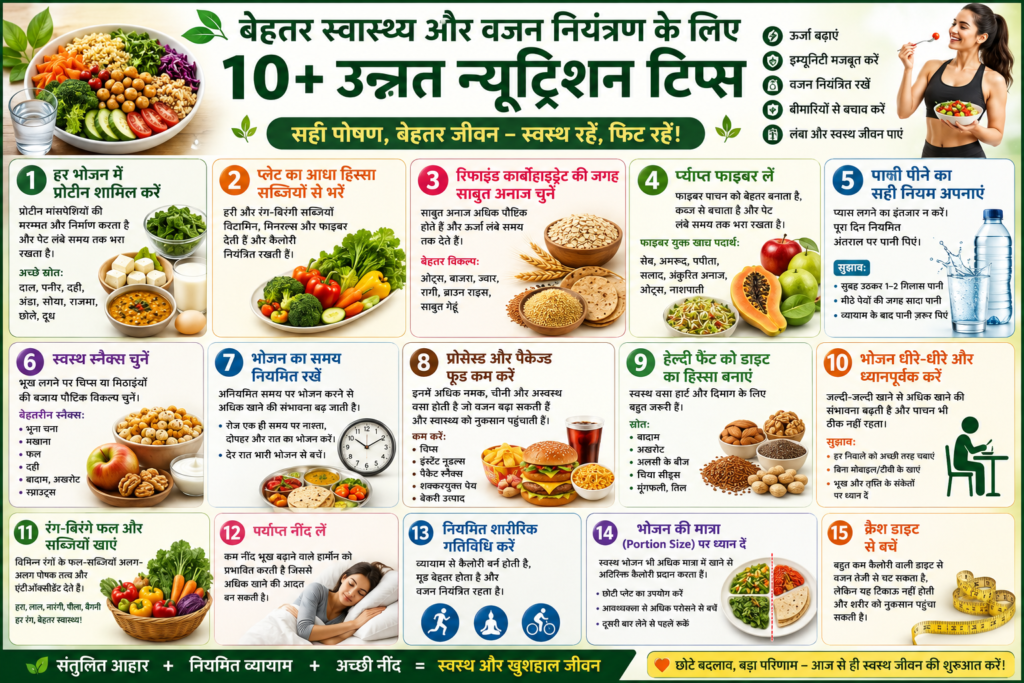 बेहतर स्वास्थ्य और वजन नियंत्रण के लिए न्यूट्रिशन टिप्स