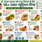 बेहतर स्वास्थ्य और वजन नियंत्रण के लिए न्यूट्रिशन टिप्स