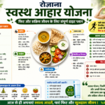 रोज़ाना स्वस्थ आहार योजना फिट और सक्रिय जीवन के लिए संपूर्ण डाइट प्लान