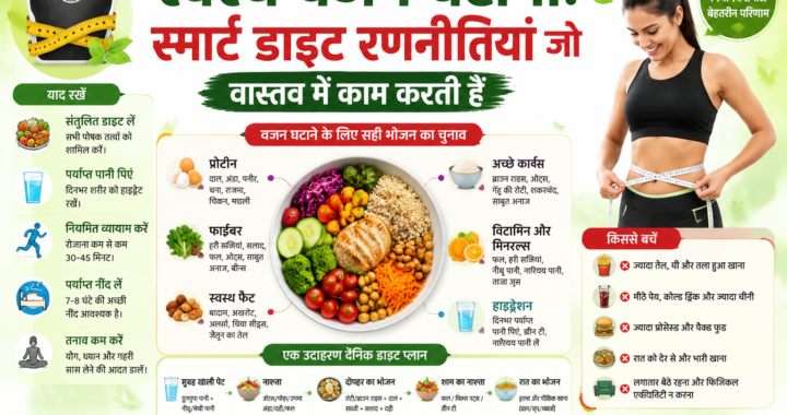 स्वस्थ वजन घटाना असरदार डाइट रणनीतियां जो वास्तव में काम करती हैं